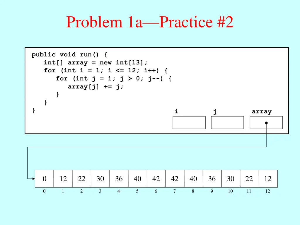 problem 1a practice 2