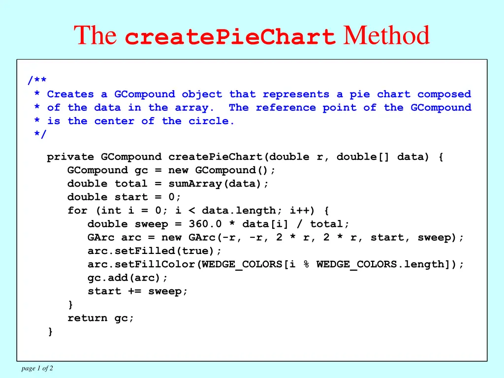the createpiechart method