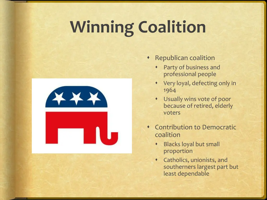 winning coalition 1