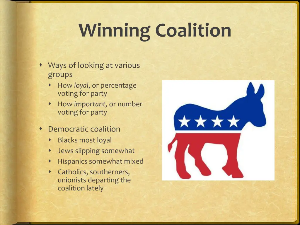 winning coalition