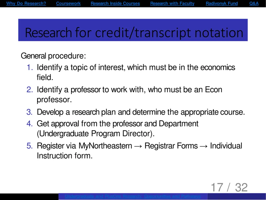 why do research 15