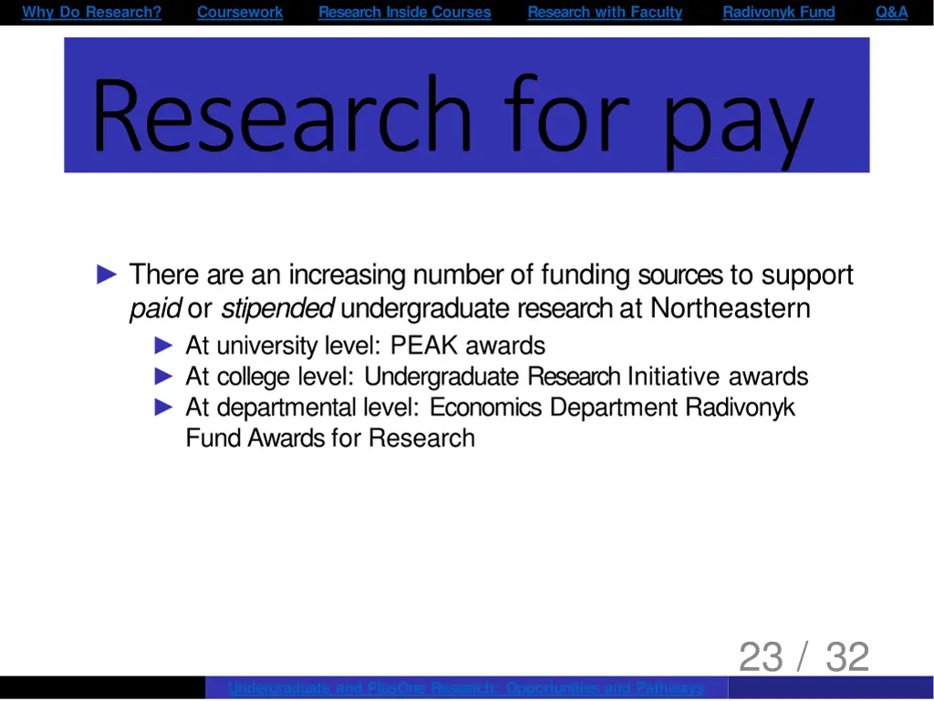 why do research research for pay