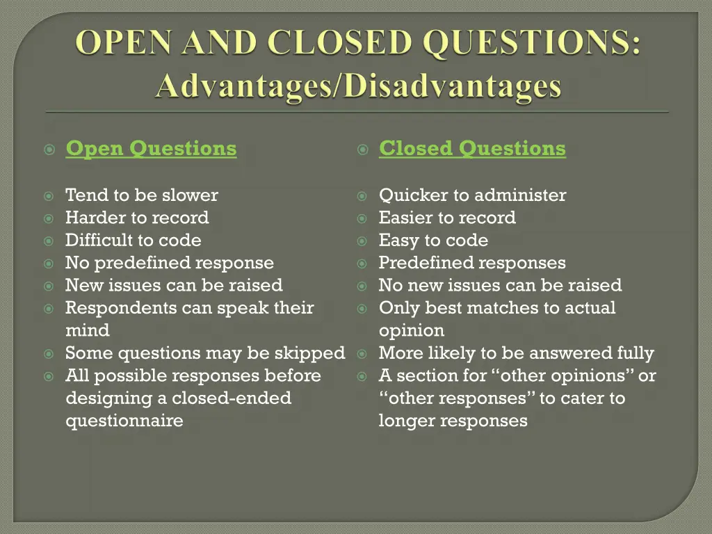 open questions