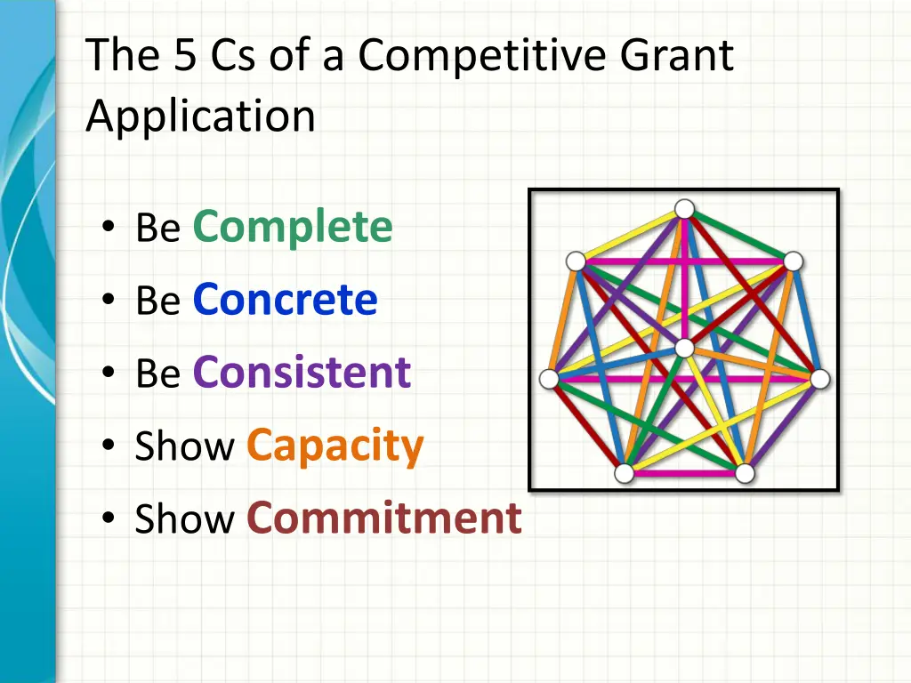 the 5 cs of a competitive grant application 1