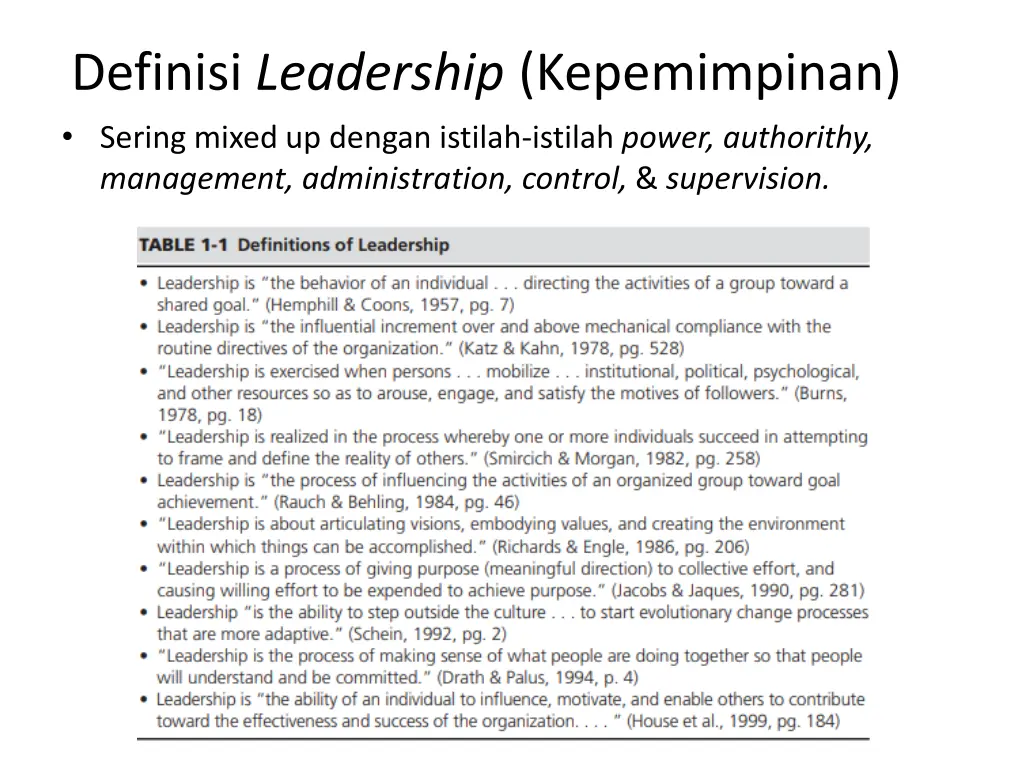 definisi leadership kepemimpinan sering mixed