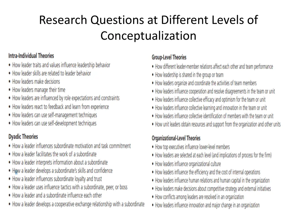 research questions at different levels