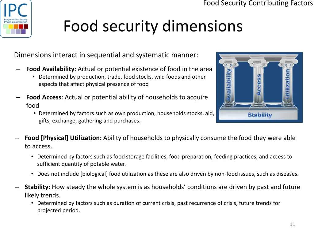 food security contributing factors 1