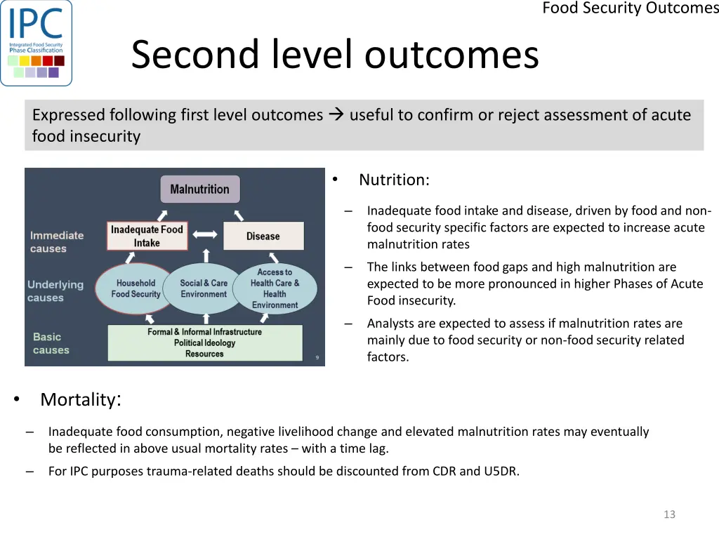 food security outcomes 1