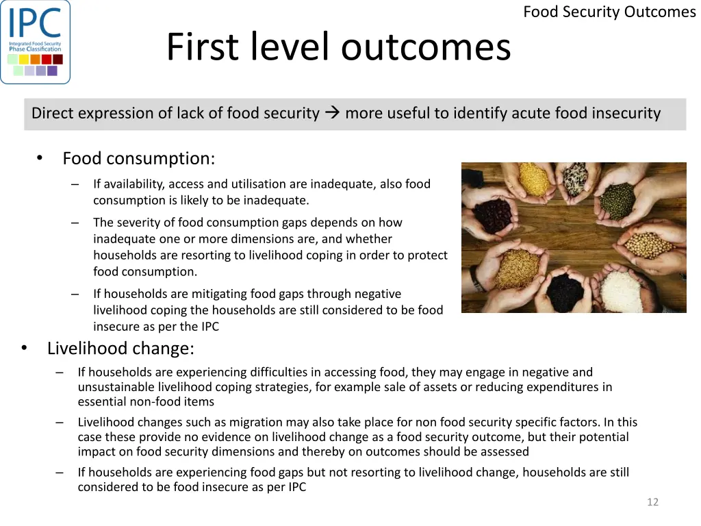 food security outcomes