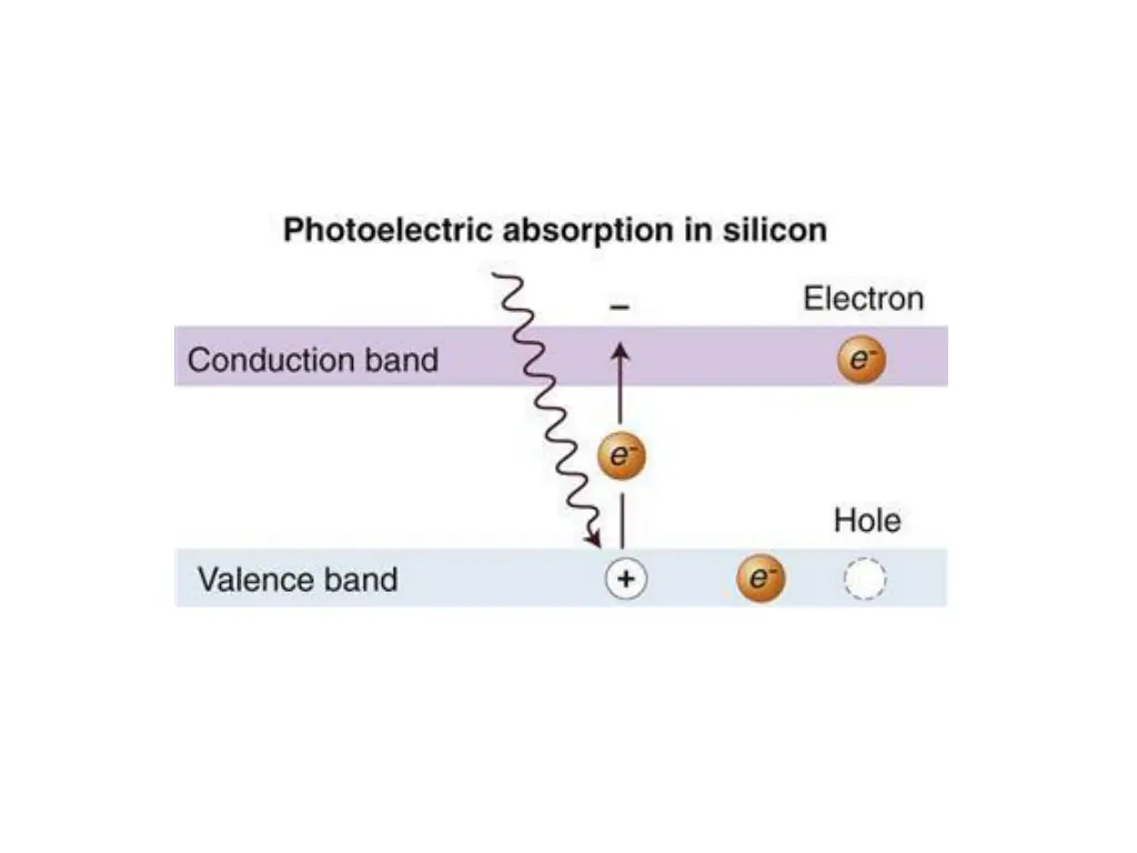 slide12