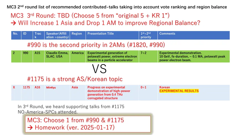 mc3 2 nd round list of recommended contributed 1