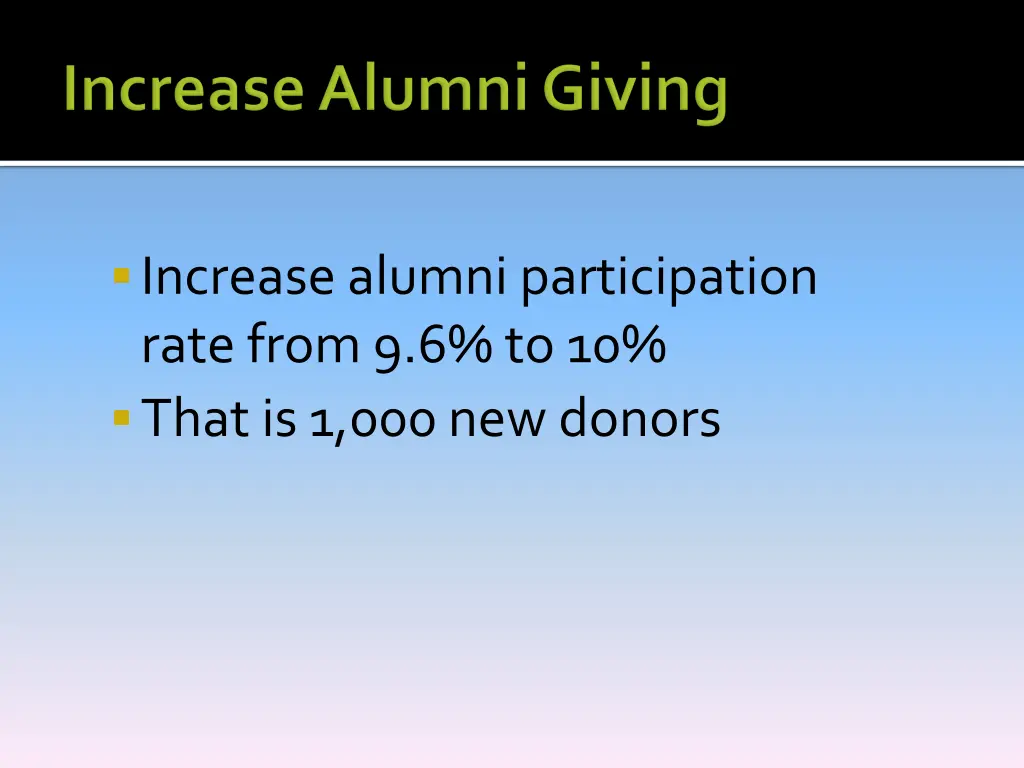 increase alumni participation rate from