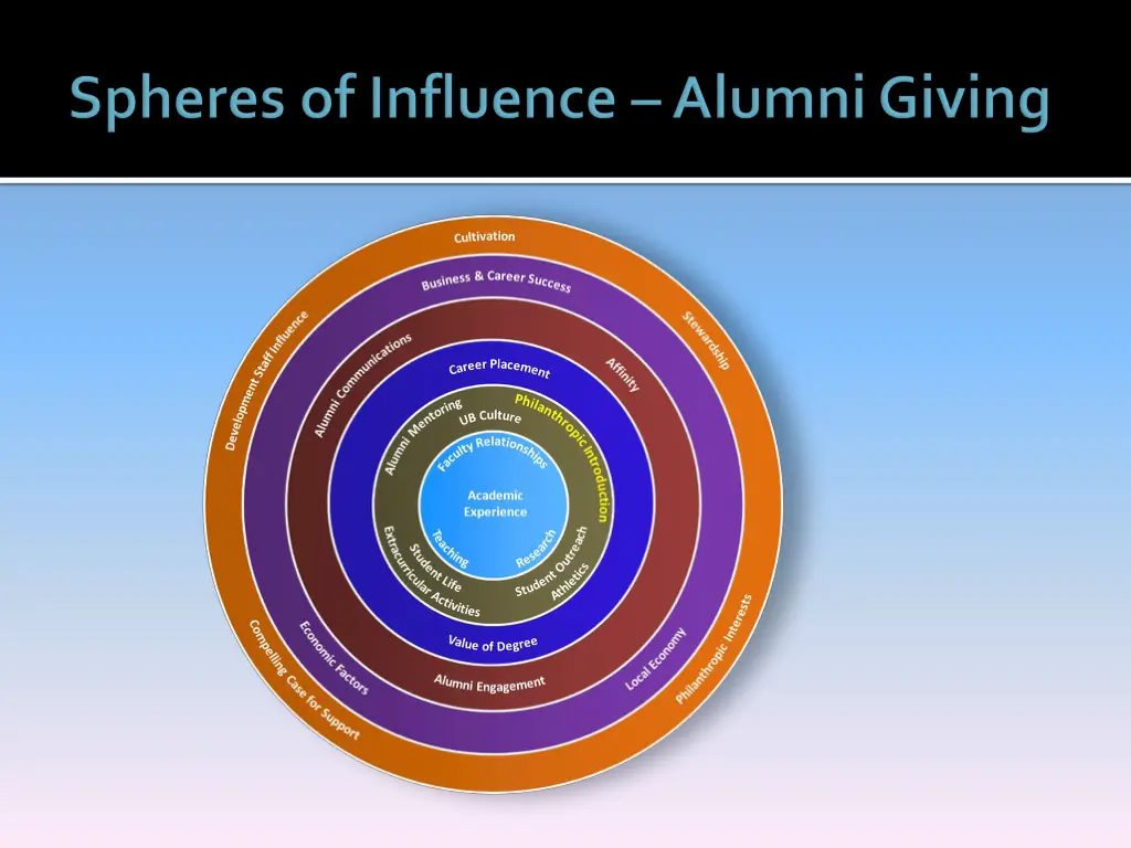 slide18