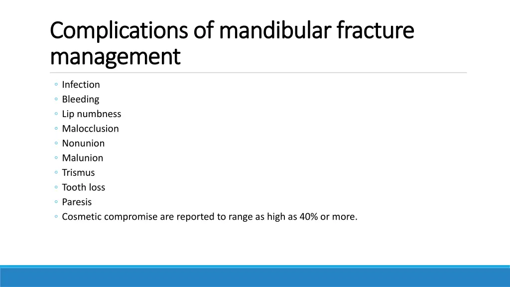 complications of mandibular fracture