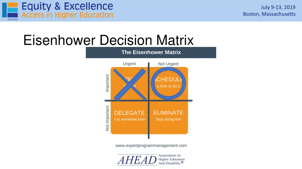eisenhower decision matrix