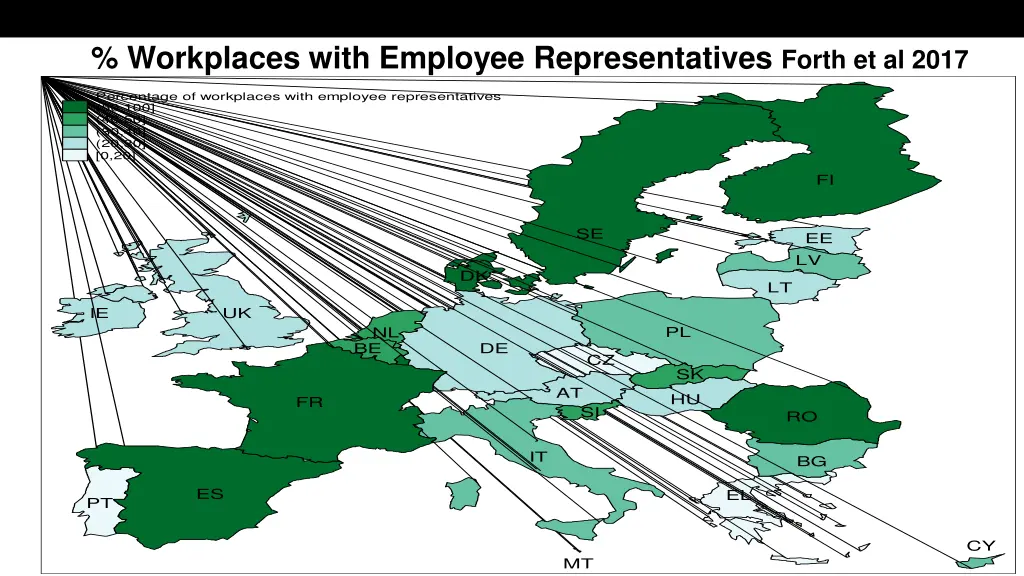workplaces with employee representatives forth