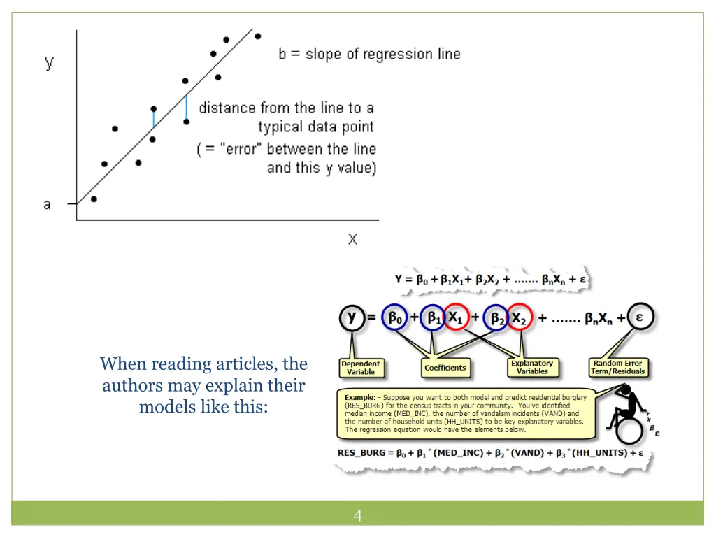 when reading articles the authors may explain