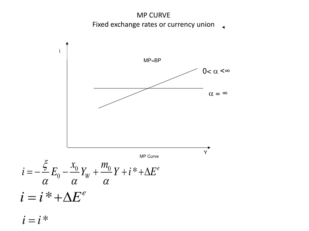 mp curve 1