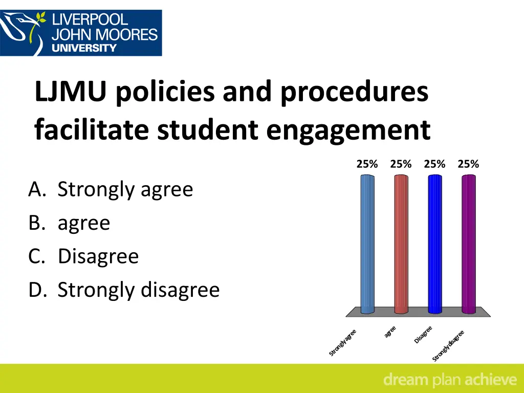 ljmu policies and procedures facilitate student