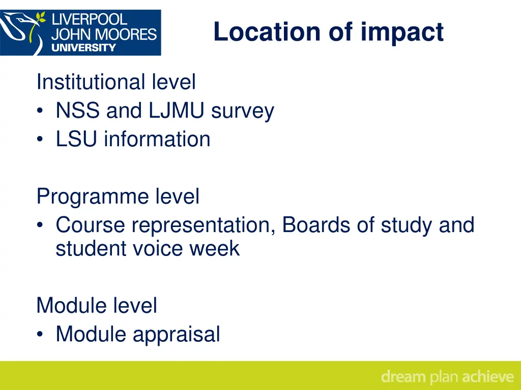 location of impact