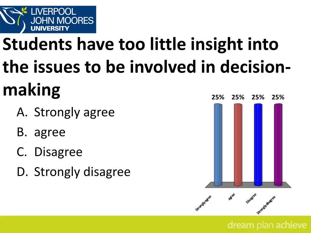students have too little insight into the issues