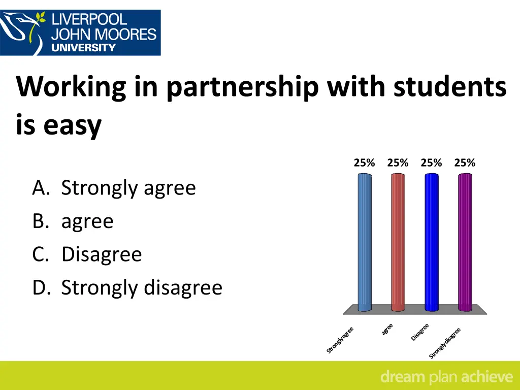working in partnership with students is easy
