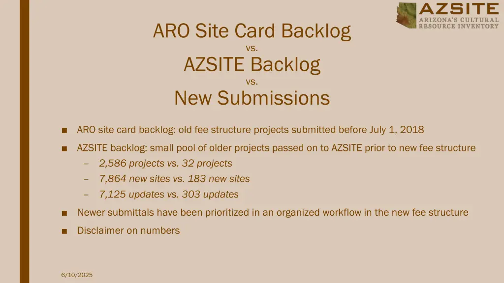 aro site card backlog vs azsite backlog