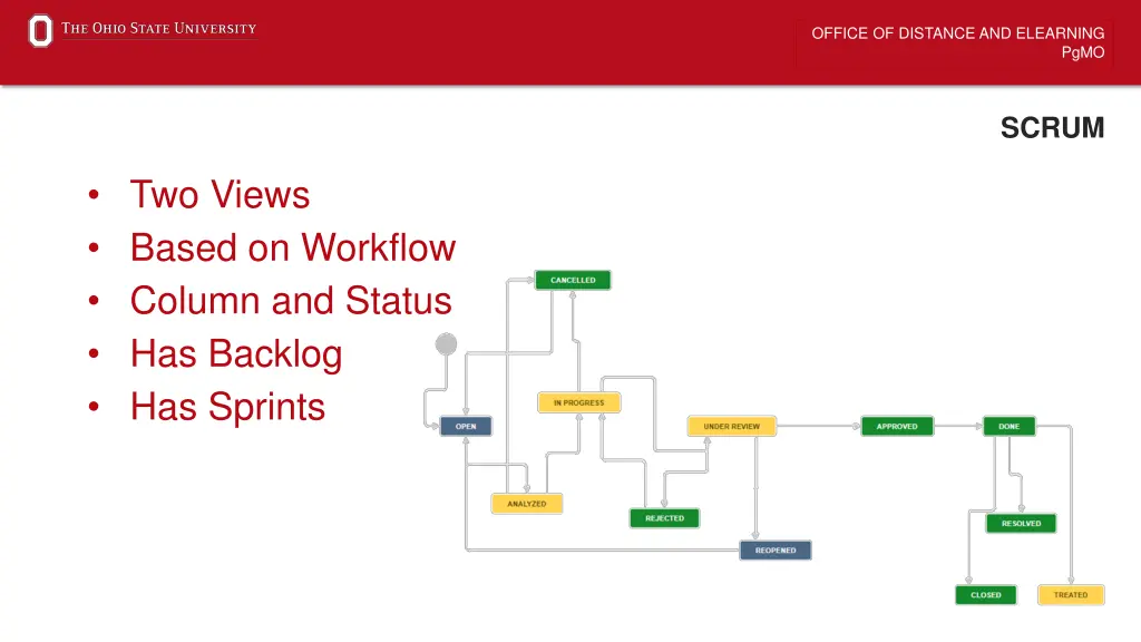office of distance and elearning 7