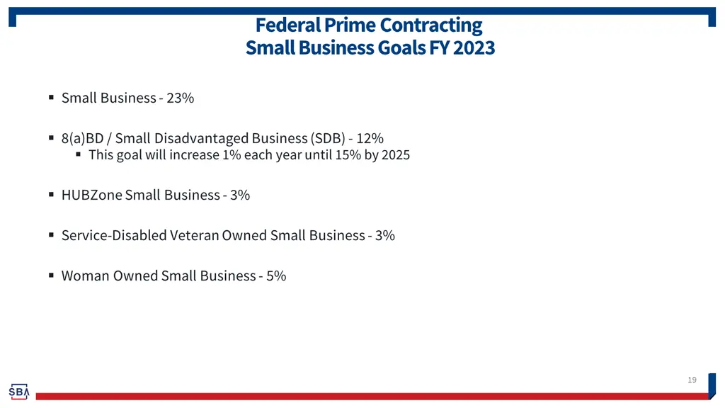 federal prime contracting small business goals