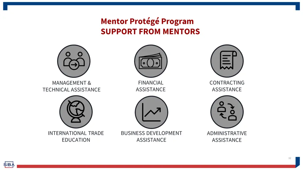 mentor prot g program support from mentors