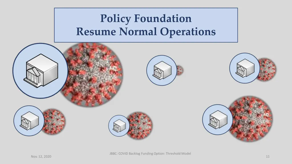 policy foundation resume normal operations 2