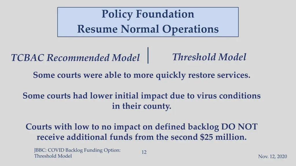 policy foundation resume normal operations 3