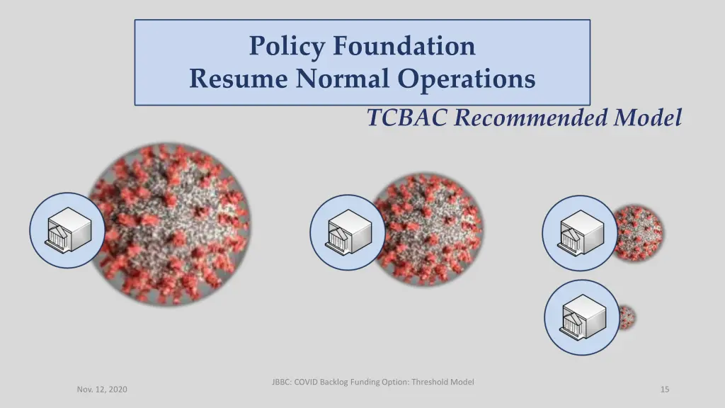 policy foundation resume normal operations 6