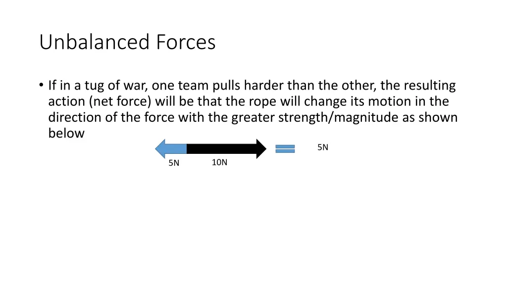 unbalanced forces 1