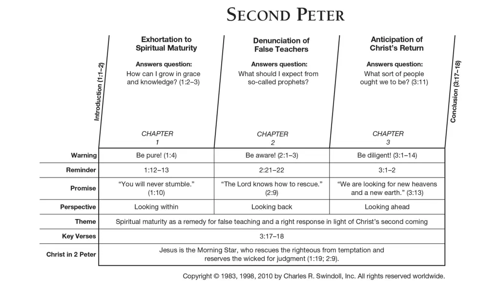 slide6