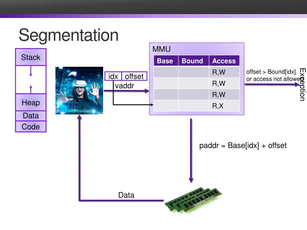 segmentation 1