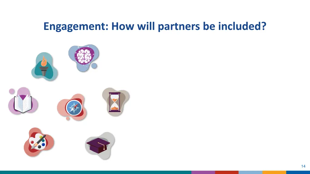 engagement how will partners be included
