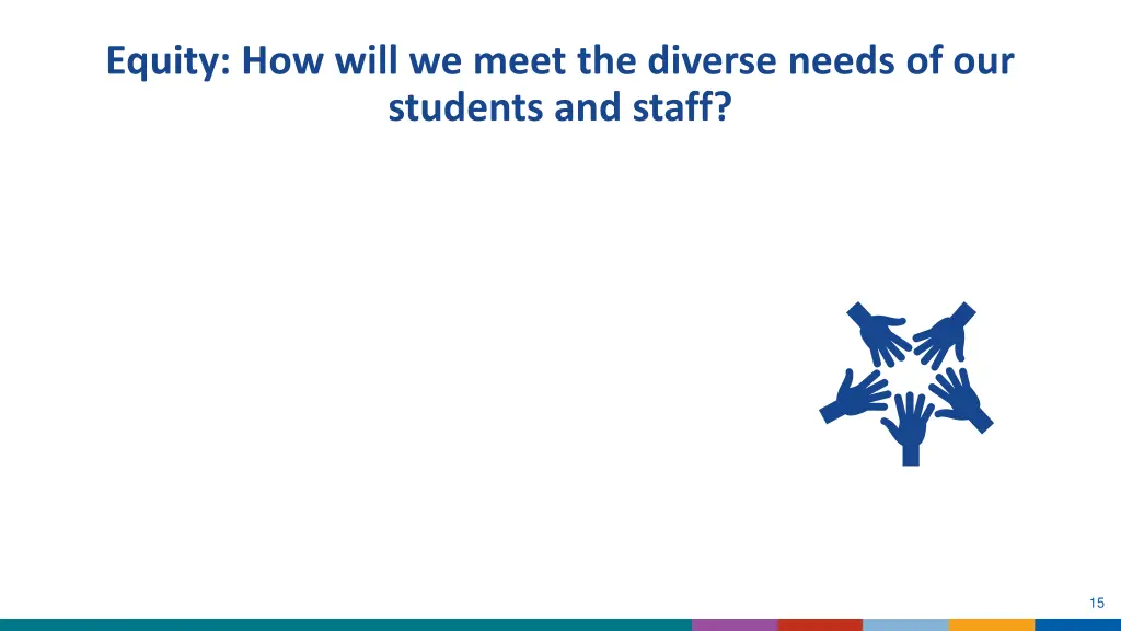 equity how will we meet the diverse needs