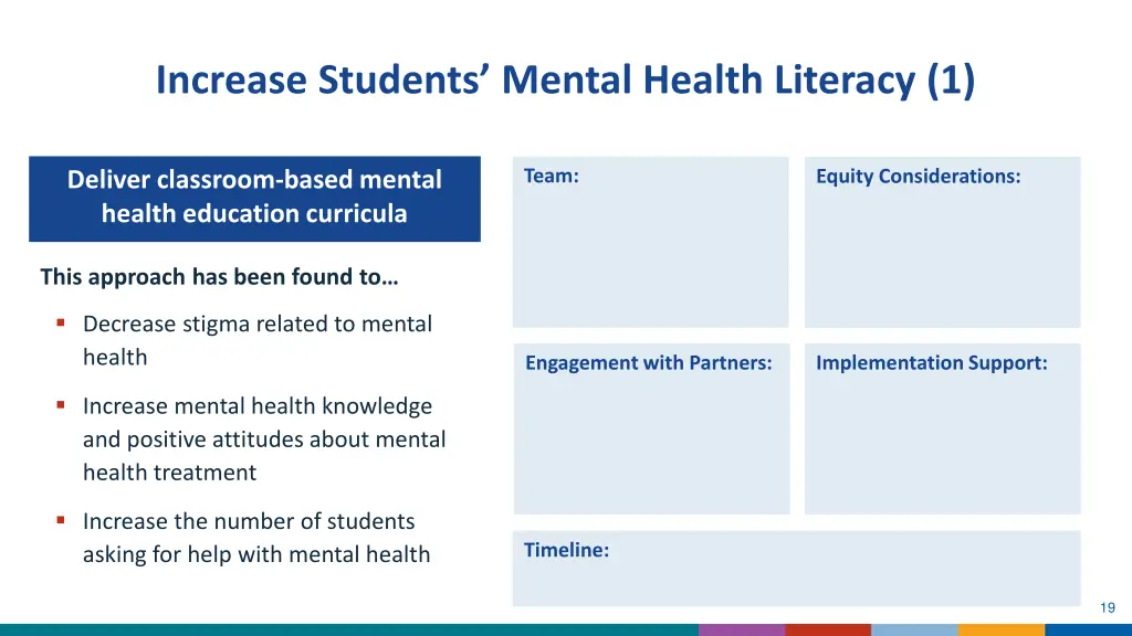 increase students mental health literacy 1