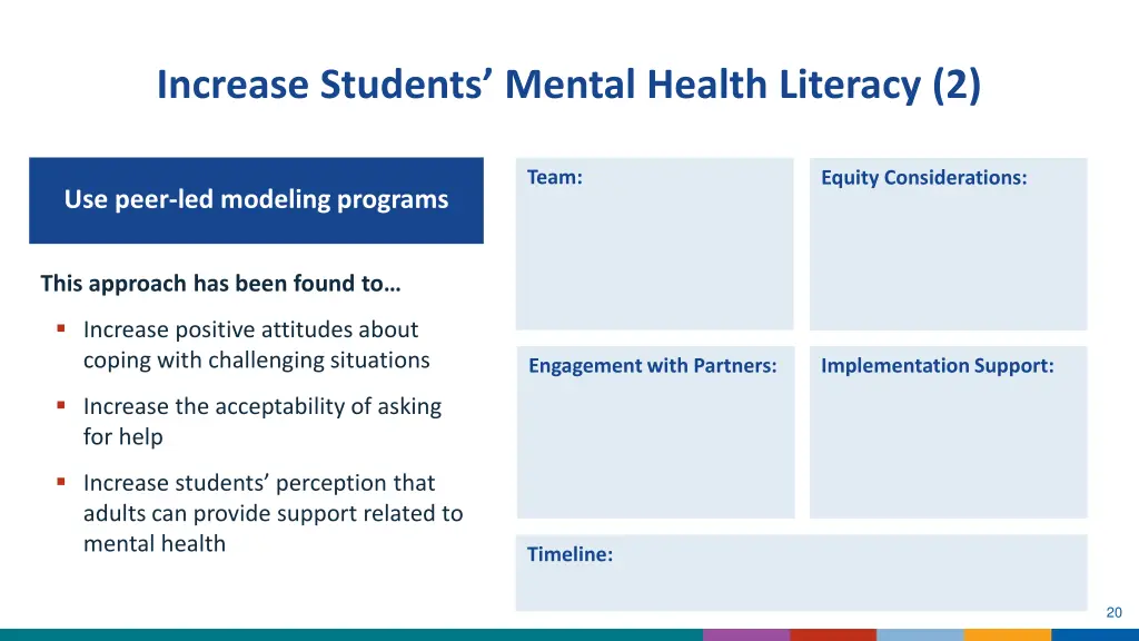 increase students mental health literacy 2