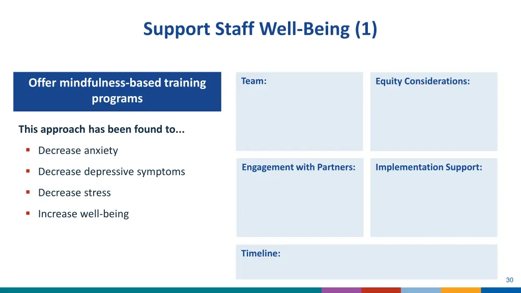support staff well being 1