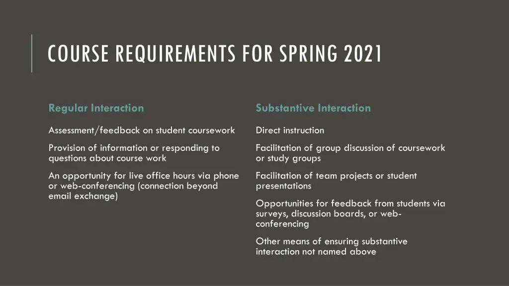 course requirements for spring 2021