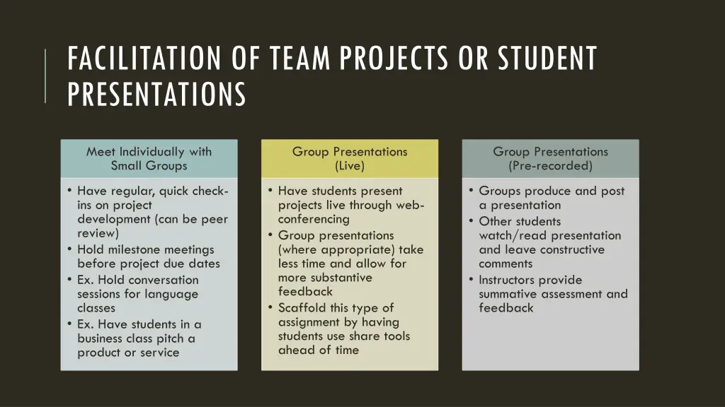 facilitation of team projects or student