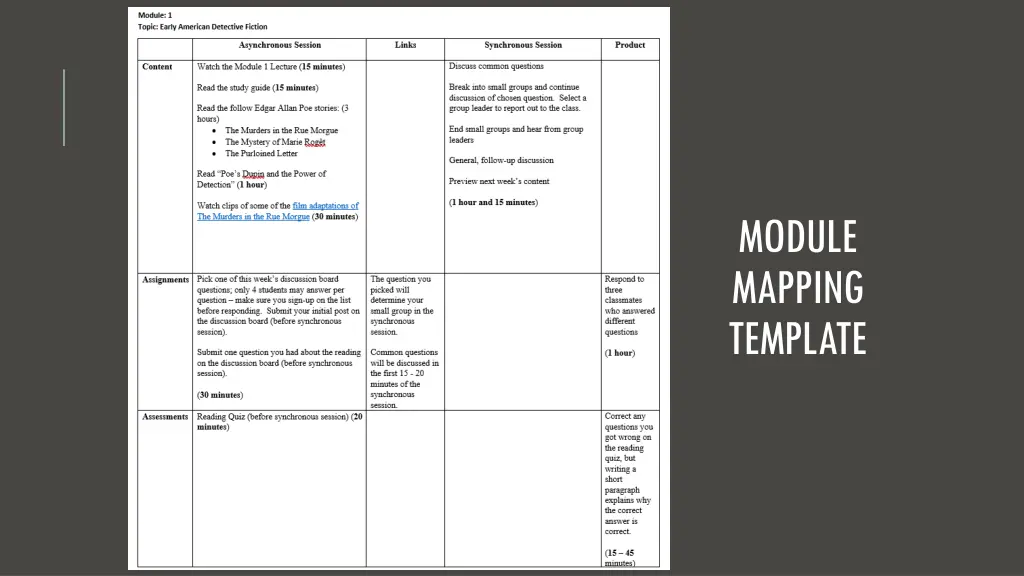 module mapping template