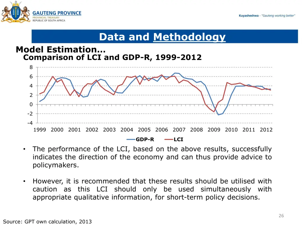 data and methodology 13