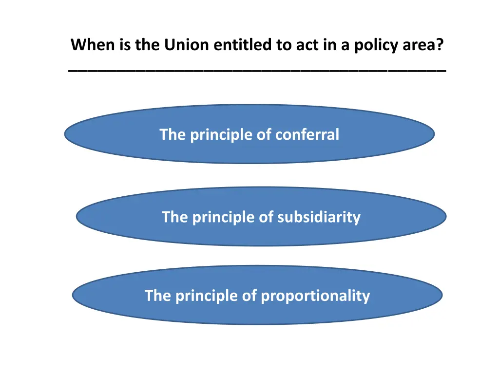 when is the union entitled to act in a policy area