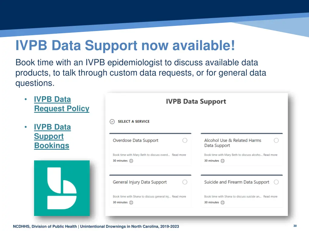 ivpb data support now available book time with