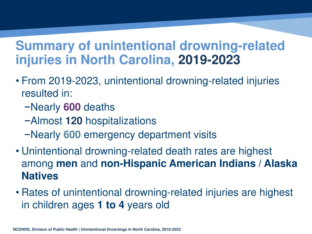 summary of unintentional drowning related