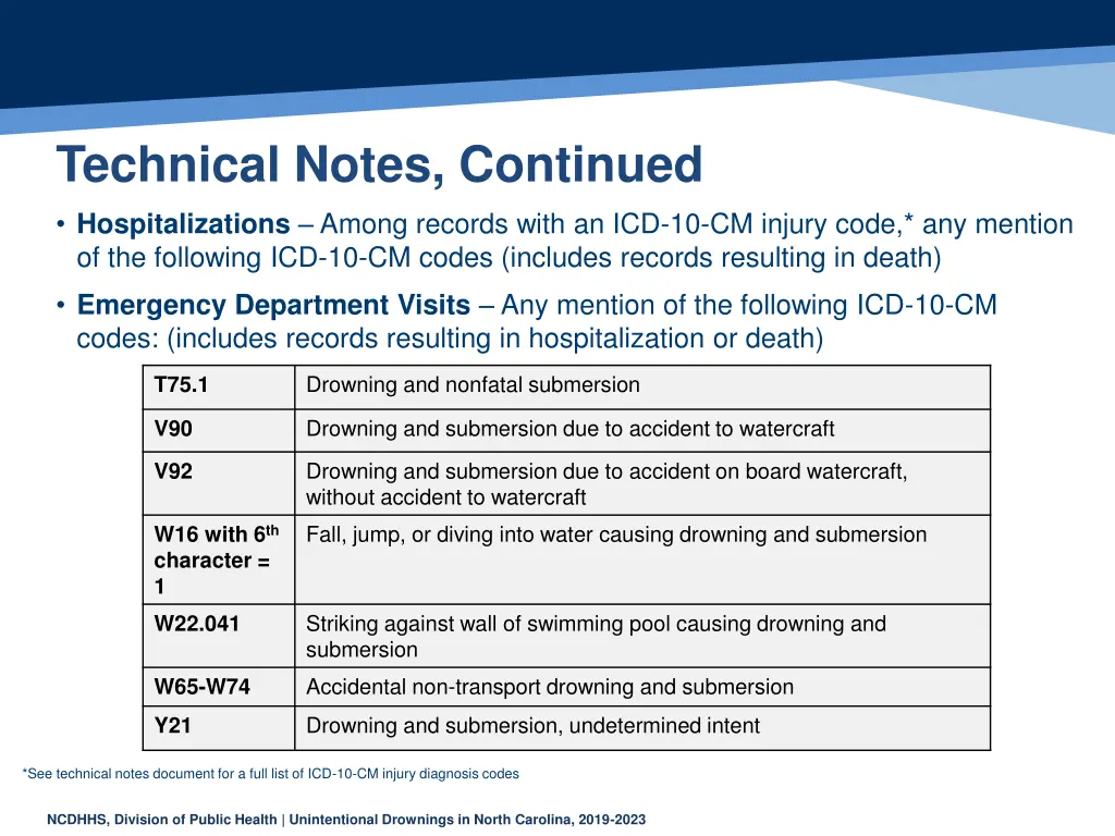 technical notes continued