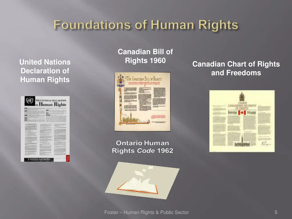 canadian bill of rights 1960